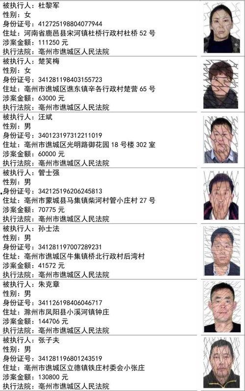 团风县爆料人员名单最新,最新事件背后人物浮出水面”